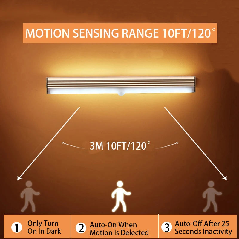 GlowSense cabinet light in use